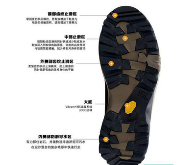 性价比之王 LA SPORTIVA 户外鞋测评